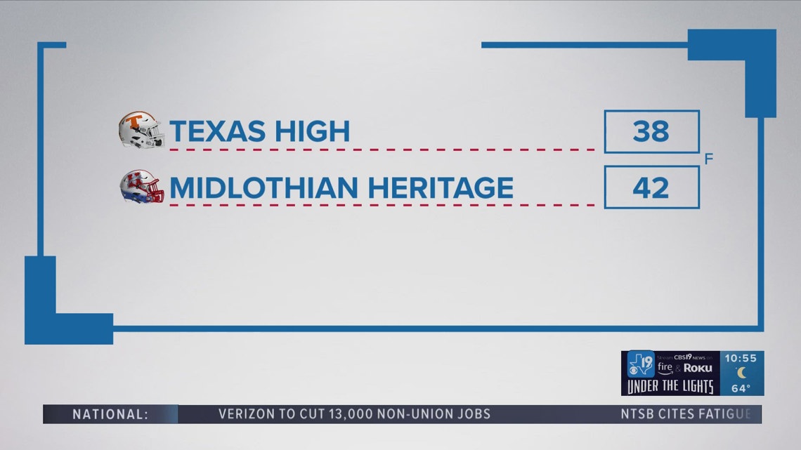 UNDER THE LIGHTS | Texas High Tigers vs. Midlothian Heritage Jaguars
