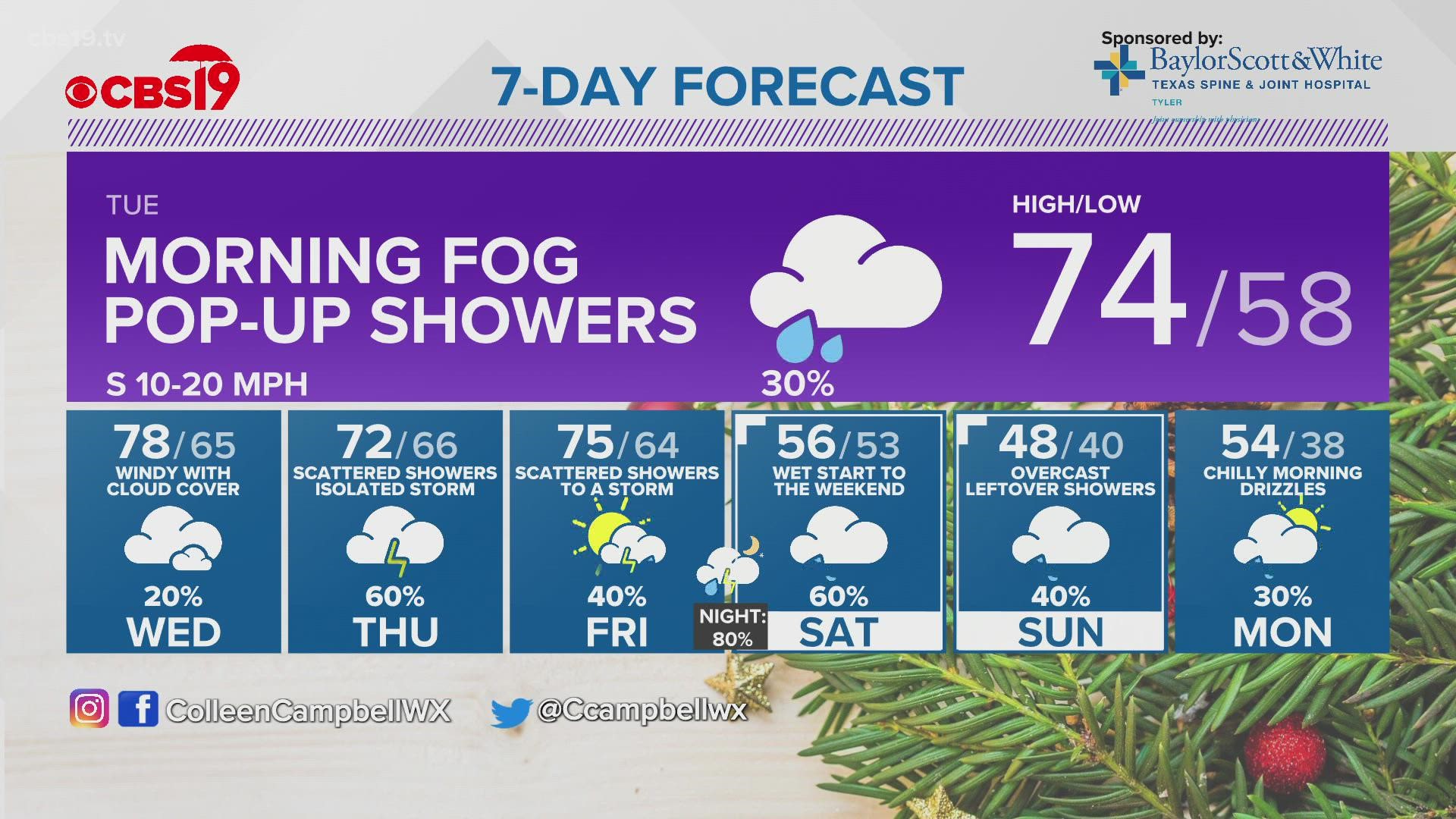 Forecasy Yantis Texas Christmas 2022 Monday Evening Forecast 12/13/2021 | Cbs19.Tv