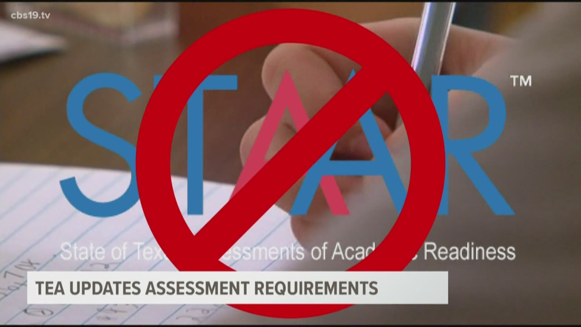 Academic assessment requirements are suspended for the remainder of the year. The district must determine how students will advance to the next grade level.