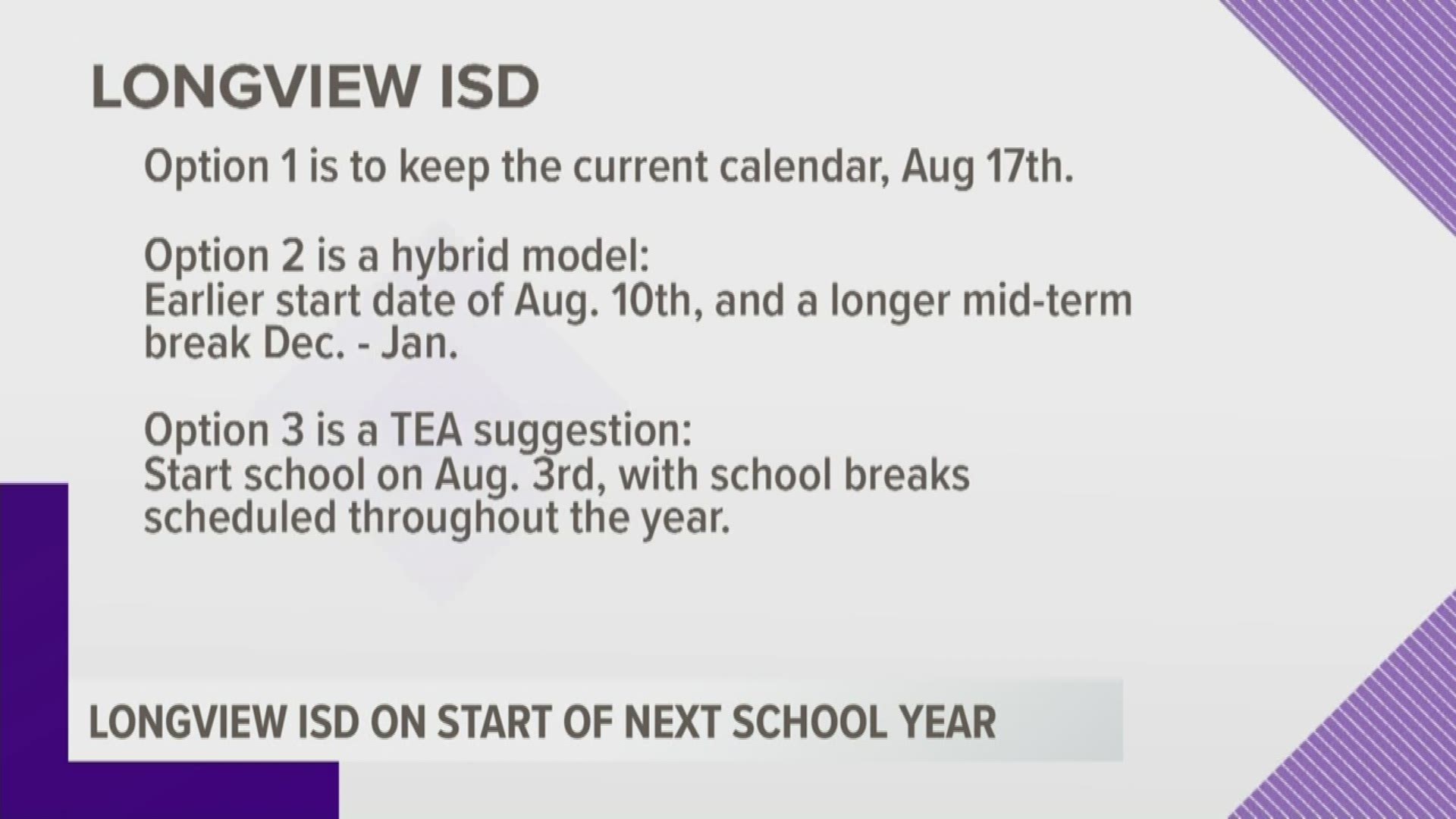 Longview Independent School District is asking parents and staff which starting date they prefer for the 2020-21 school year.