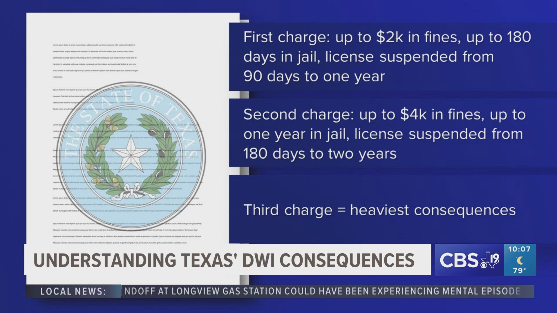 A hearing is set for July 22 for Patrick Mahomes Sr., in regards to his indictment on a driving while intoxicated third time or more charge he received in April, in