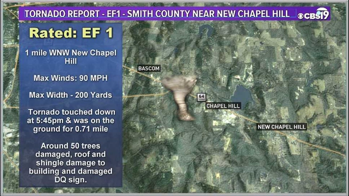 UPDATE: NWS confirms 'Low-end' EF1 tornado touched down in Smith County ...