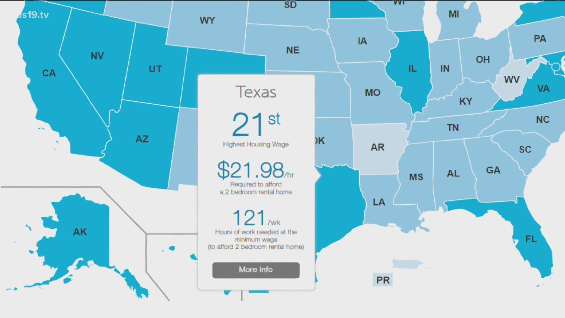 Texas ranked 21st highest housing wage nationwide cbs19.tv
