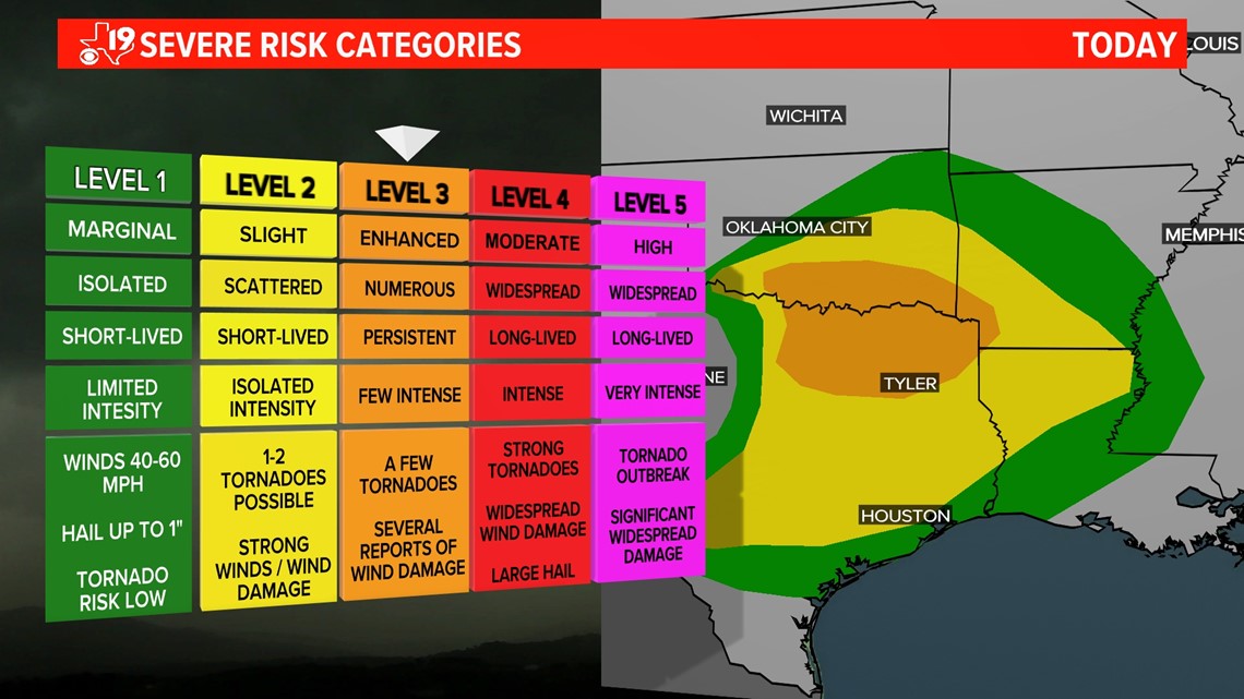 East Texas Now Under An Enhanced Risk | Cbs19.tv