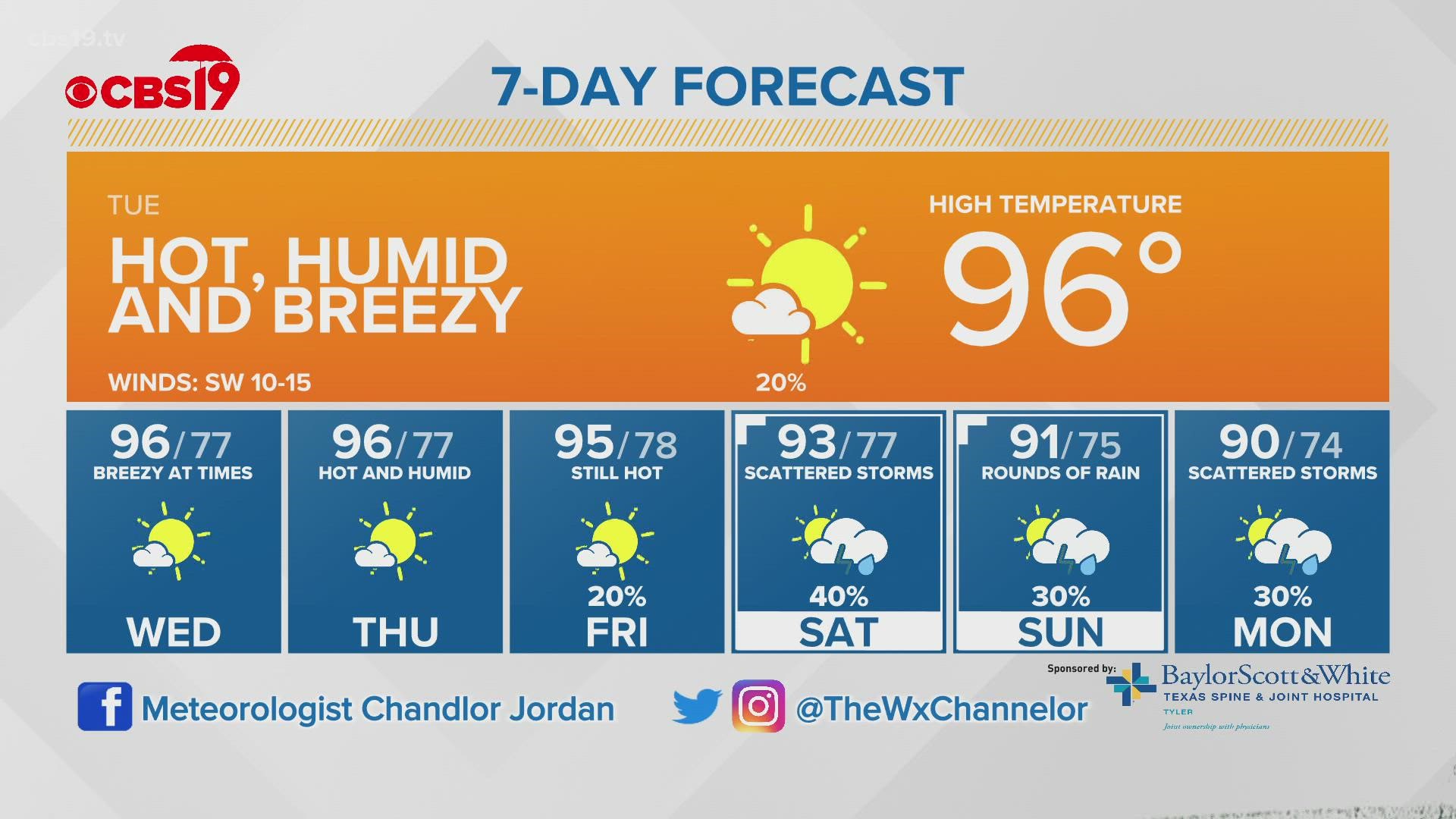 Tuesday Morning Weather Update Cbs19 Tv