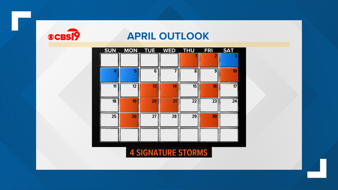 When will the winter weather end in the U.S.? A national spring forecast