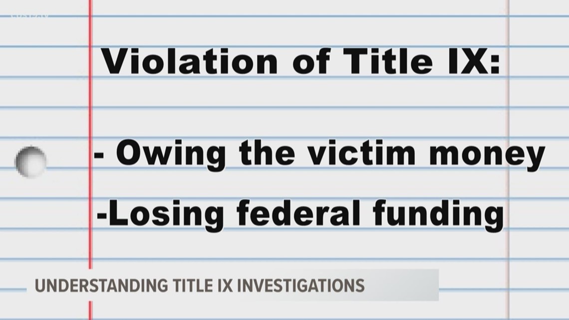 what is title 9 violation