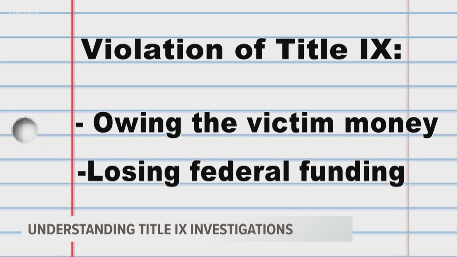 What is a Title IX violation?