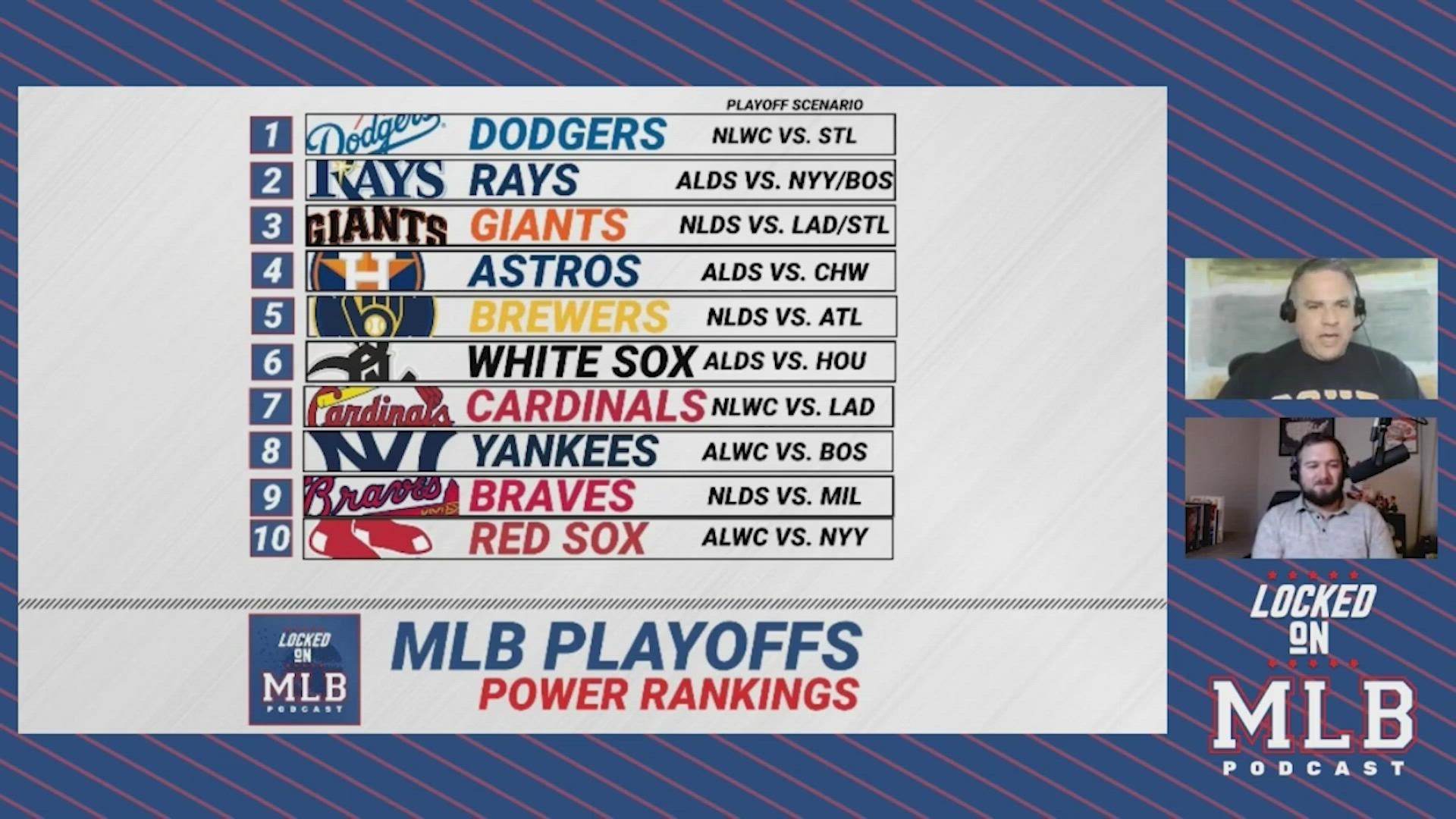 Head over to Locked On MLB on YouTube for our FULL playoff preview special where we go through all the power rankings and preview matchups.