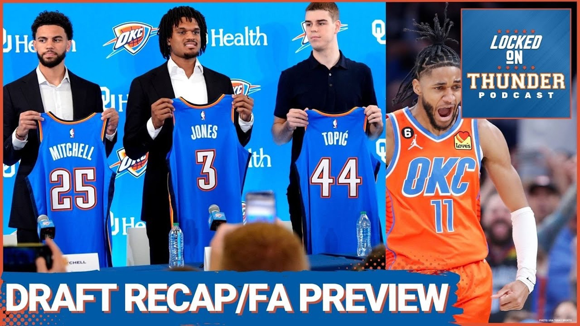 OKC Thunder Free Agency Plans and 2024 NBA Draft Recap cbs19.tv