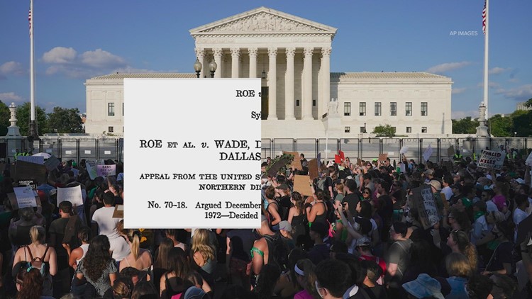 Fact-checking if the Supreme Court’s decision to overturn Roe v. Wade banned birth control?