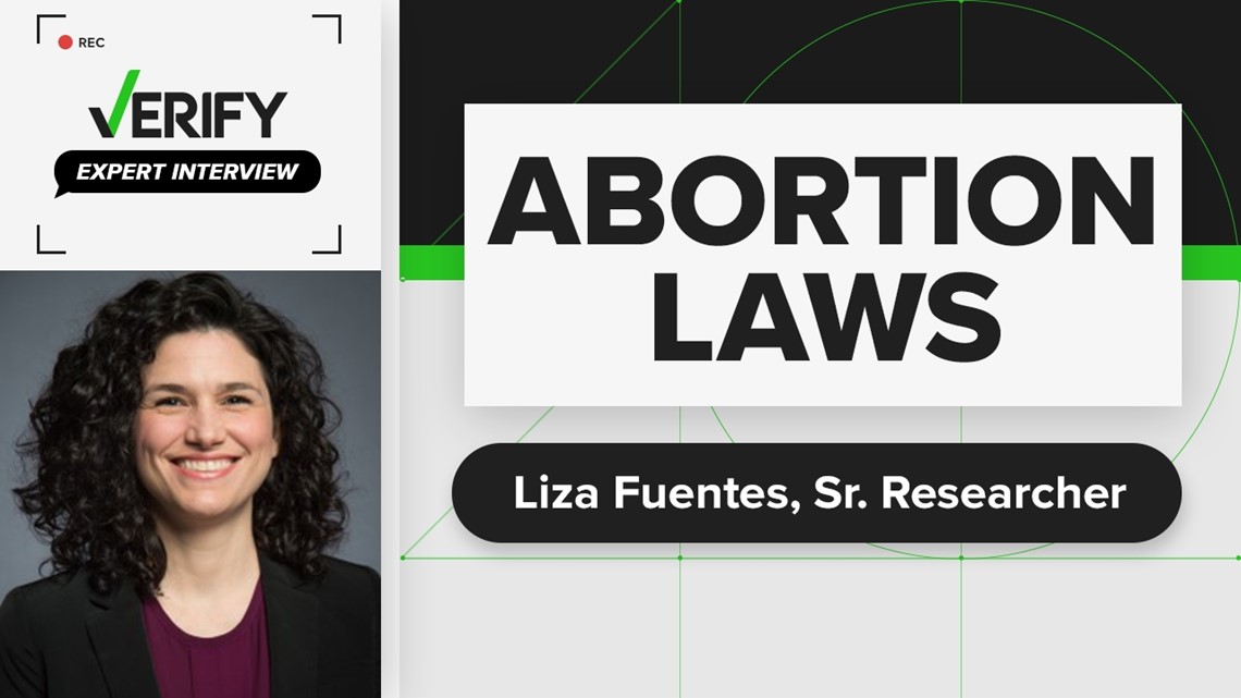 Abortion Laws, Texas' SB8, and Roe v. Wade | Expert Interview with Liza Fuentes