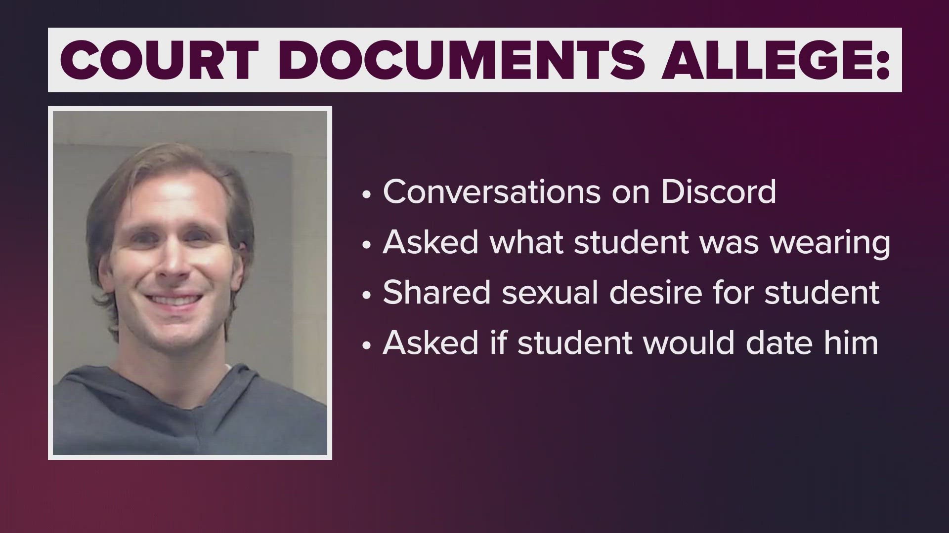 Plano police say they received an allegation Jan. 8 against Jacob Allred, who worked at Great Lakes Academy in the 6000 block of Custer Road in Plano at the time