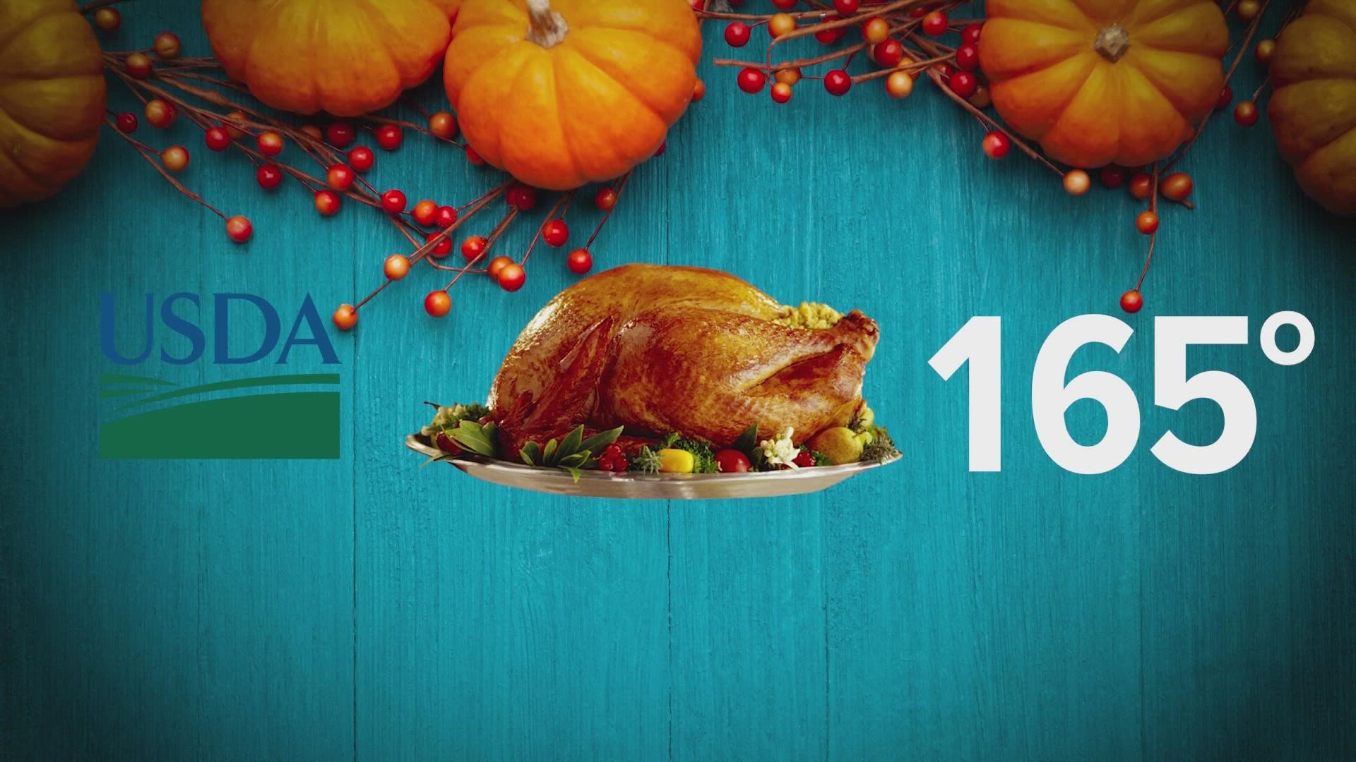 Here are two quick tips you should know to have a well-cooked turkey.