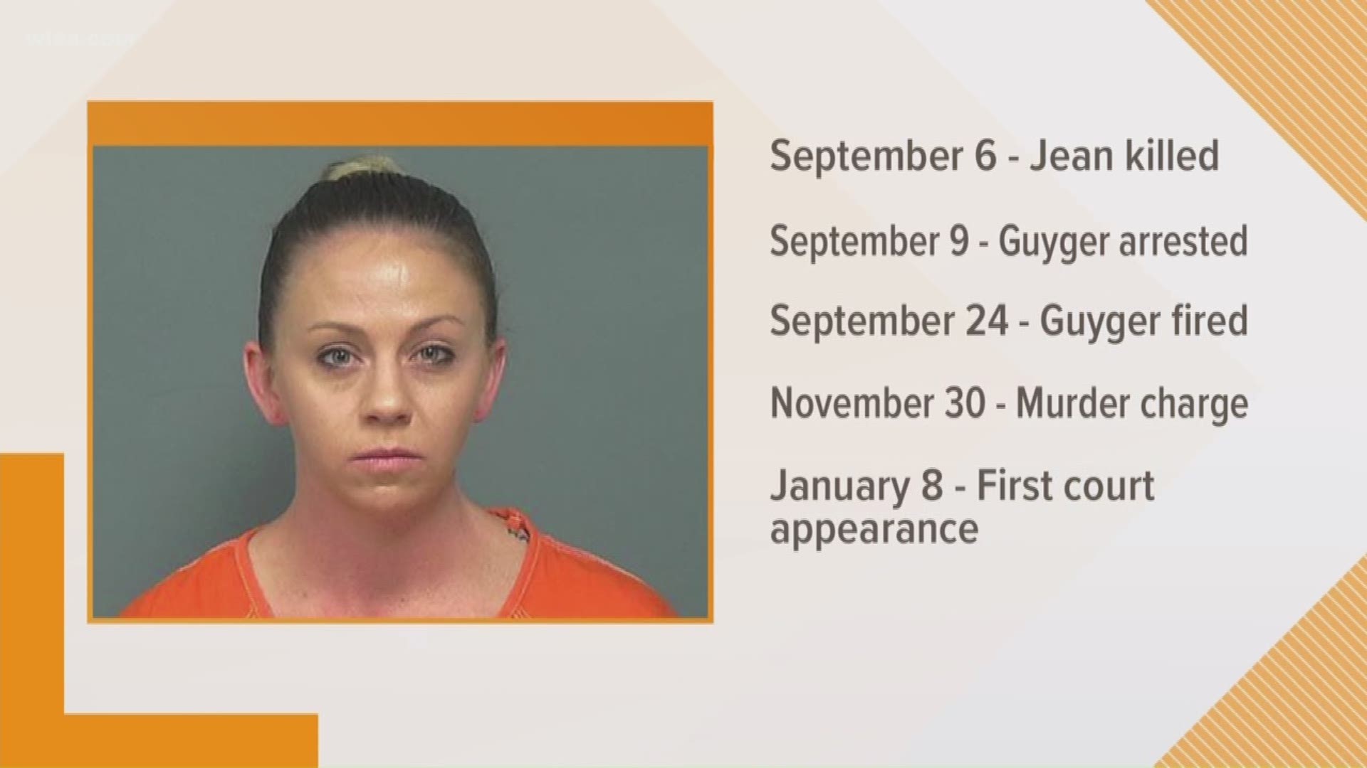 Jury selection in the murder trial for Amber Guyger is scheduled to begin Friday on the one-year anniversary of the death of Botham Jean, who was killed inside his own apartment. Guyger, 31, was off duty but still in uniform when she shot 26-year-old Jean.