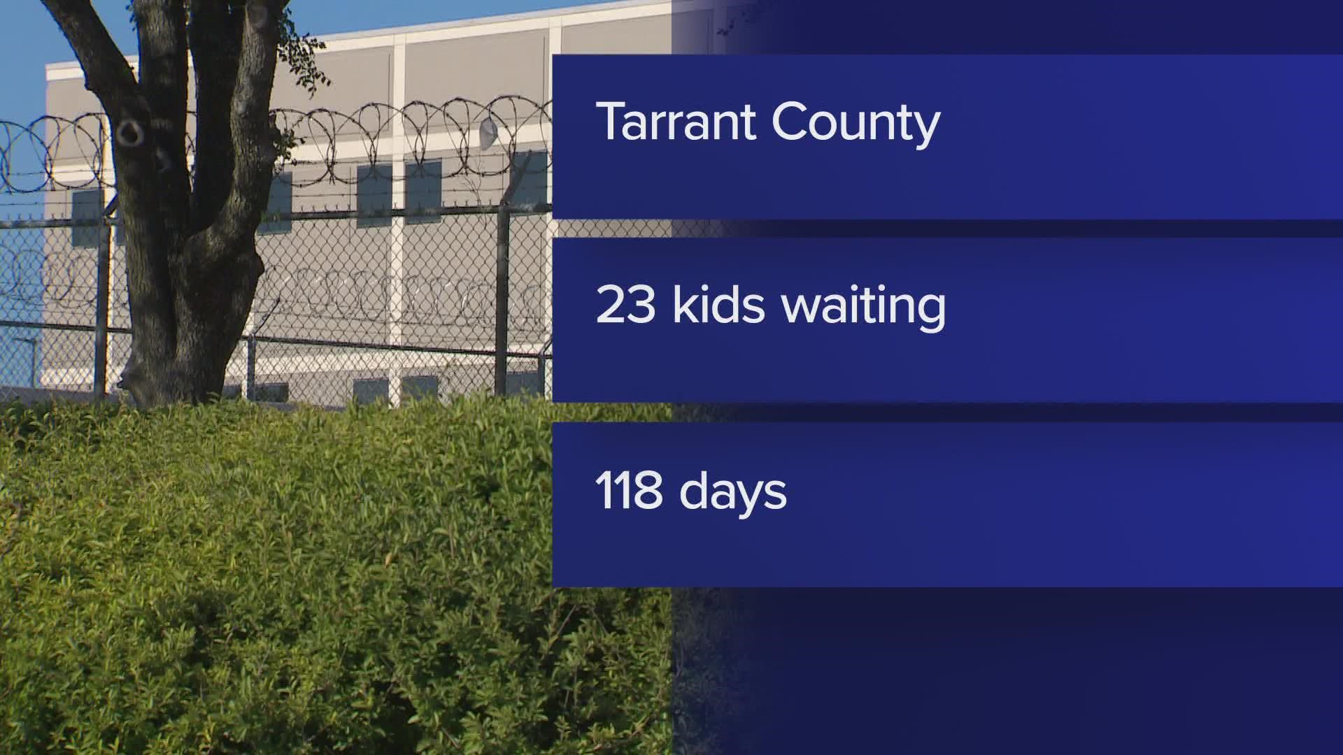 The Texas Juvenile Justice Department said that the state's juvenile detention facilities have stopped taking in youth due to critical shortages.