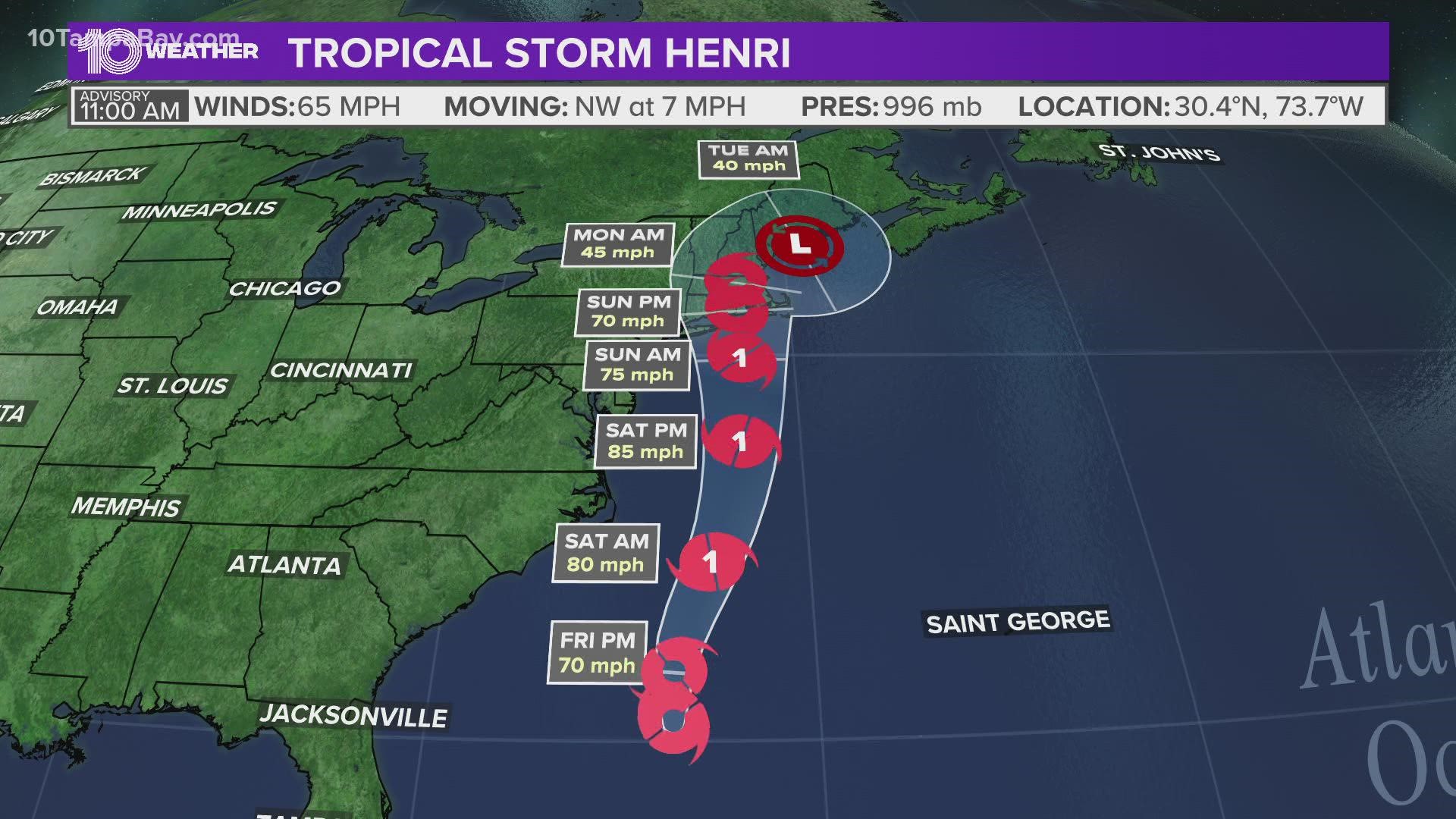 NHC: Henri forecast to become a hurricane before possible New England strike